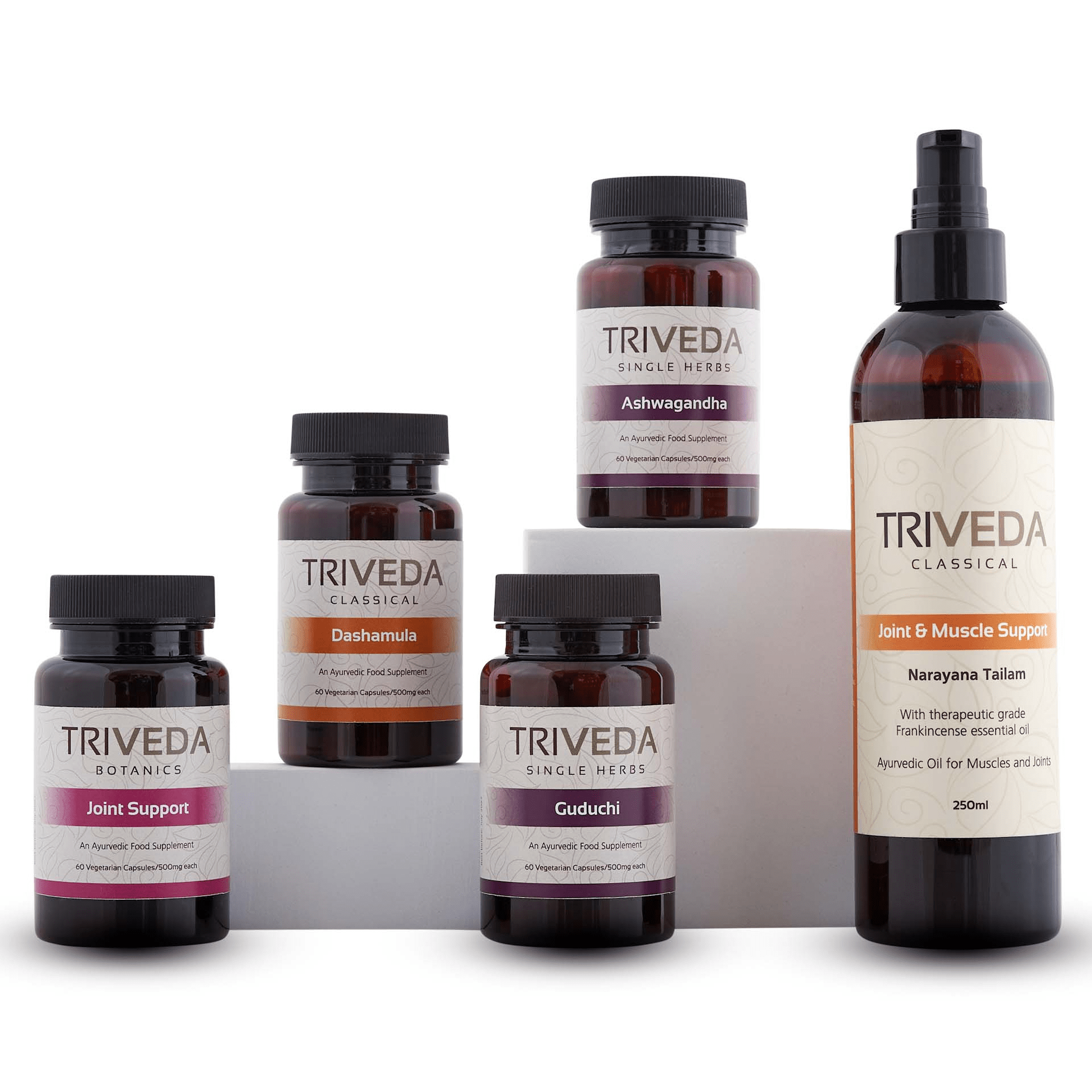 Joint Support Kit - Triveda